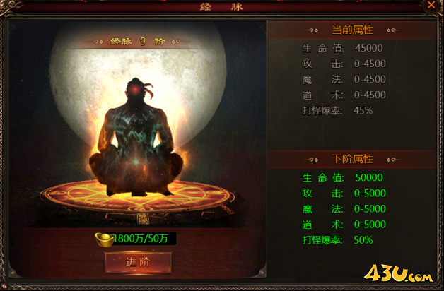 乾坤天地经脉系统